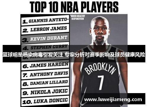 篮球明星感染病毒引发关注 专家分析对赛季影响及球员健康风险 篮球明星感染病毒引发关注 专家分析对赛季影响及球员健康风险